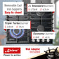 Grand Chef Gas Oven & 4 Burner Gas Hob Bundle Black