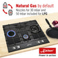 Grand Chef Gas Oven & 4 Burner Gas Hob Bundle (Black)