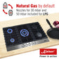 Avantgarde Pro 90cm Electric Oven & 90cm Turbo Gas Hob (Black)