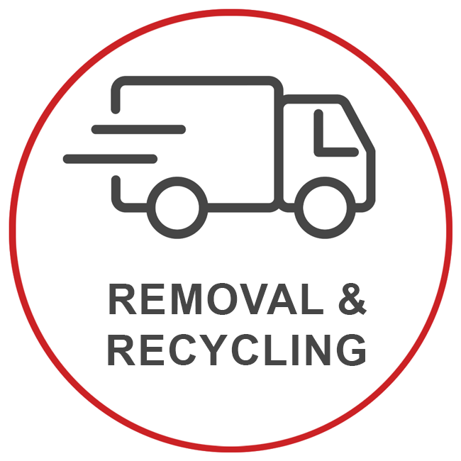 Removal & Recycling - Refrigeration and Dishwashers